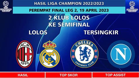 Hasil Liga Champion Tadi Malam Klub Lolos Ke Babak Semi Final Liga