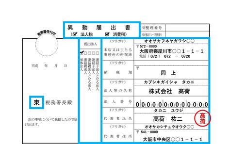 法人の異動届出書の書き方【本店移転と書類送付先の変更方法を図解しました！】