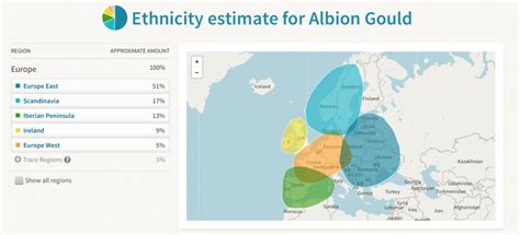 Discover your Ethnicity with AncestryDNA