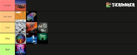 Muse Albums (2023) Tier List (Community Rankings) - TierMaker