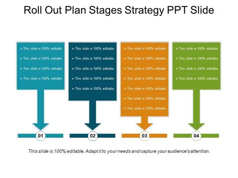 Roll Out Plan Stages Strategy Ppt Slide Powerpoint Slide Template