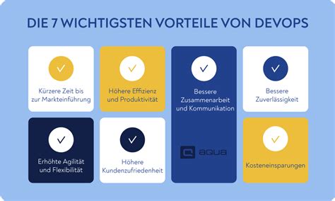 7 Wichtige Vorteile Von Devops — Aqua Cloud