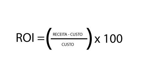 Aprenda A Medir O Roi Das Campanhas Guia Postgrain