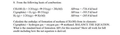 Solved From The Following Heats Of Chegg