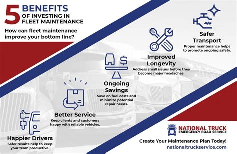 Truck Road Service The Benefits Of Investing In Trusted Fleet Mainten National Truck Service