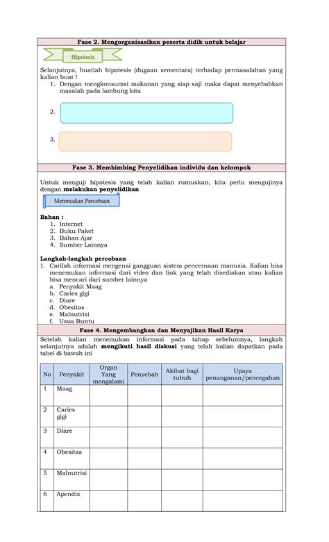 LKPD PBL Kelainan Pada Sistem Pencernaan Docx