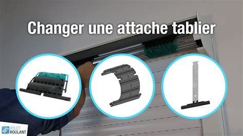 Changer Une Attache Tablier De Volet Roulant Volet Roulant D Croch