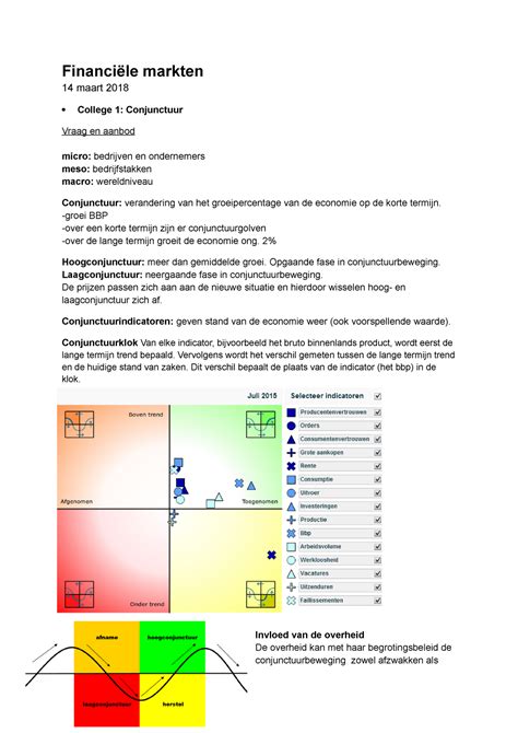 Samenvatting herkansing Finan Markten Financiële markten 14 maart