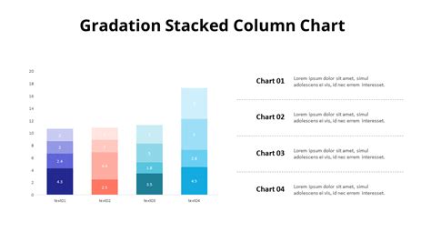 Stacked Column Chart Amcharts Choosing The Right Chart Type Column