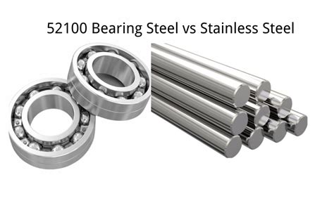 Understanding The Basics Of Bearing Steel Fhd