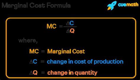 Calculating Marginal Cost A Step By Step Guide