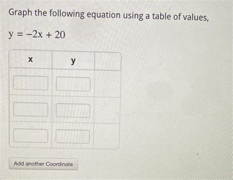 Solved Graph the following equation using a table of values, | Chegg.com