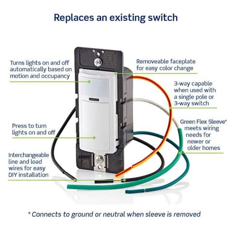 Leviton Light Switch Wiring Diagram Single Pole Shelly Lighting