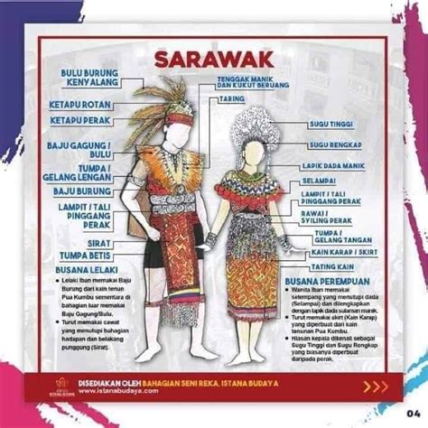 Mengenal Pakaian Tradisional Malaysia Versi Sabah Sarawak – Bilarasa