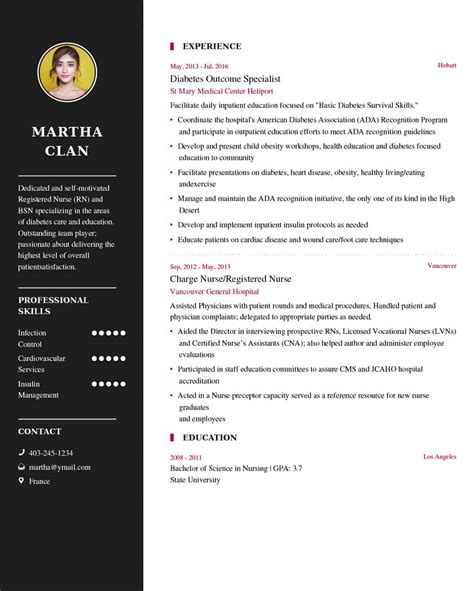 Rn Resume Examples - wikiresume.com