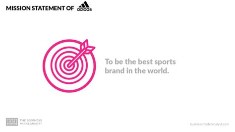 Adidas Business Model How Adidas Makes Money