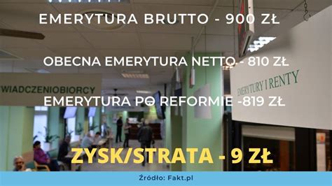 Takie emerytury dostaną seniorzy w 2022 roku Zobacz stawki emerytur