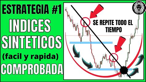 Trading De Indices Sinteticos Estrategia Facil Y Rapida Comprobada