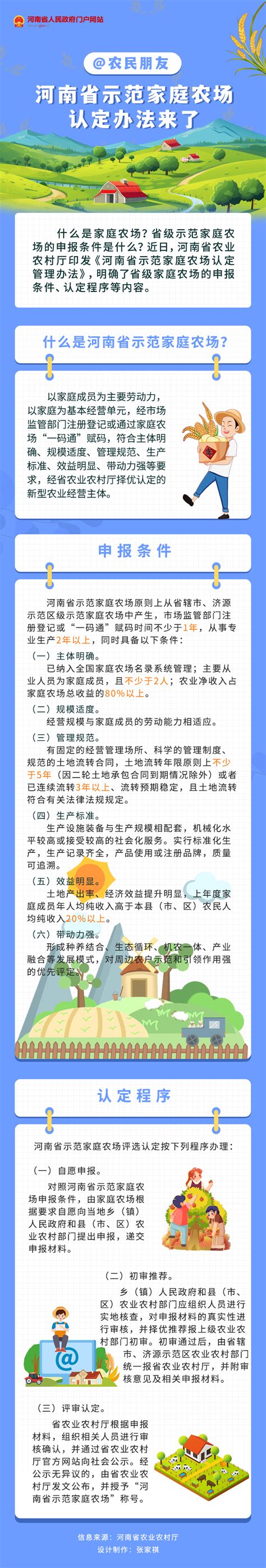 一图读懂丨河南省示范家庭农场认定办法来了！政策图解河南省人民政府门户网站