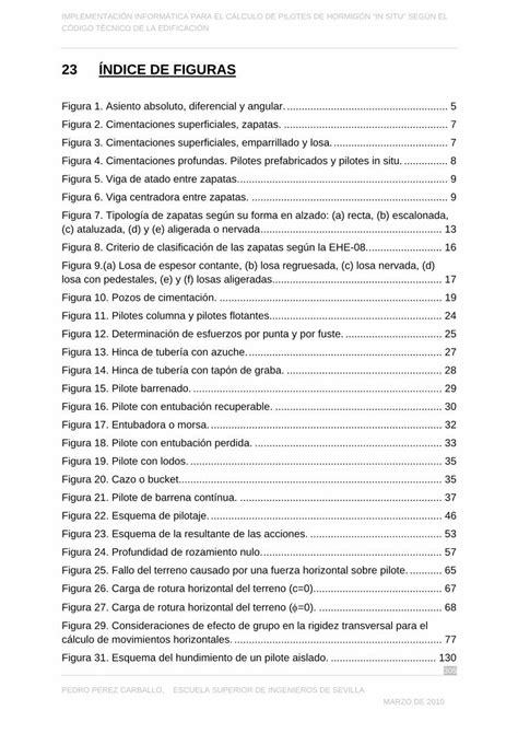 PDF 23 ÍNDICE DE FIGURAS bibing us esbibing us es proyectos