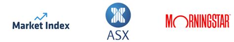 Betashares S P Asx Australian Technology Etf Asx Atec Share Price