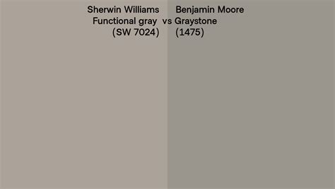 Sherwin Williams Functional Gray Sw 7024 Vs Benjamin Moore Graystone