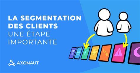 Qu Est Ce Qu Une Segmentation Image To U