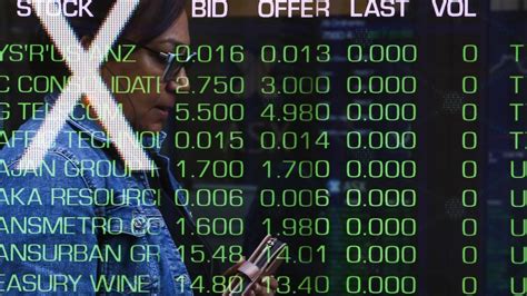 Asx Live Asx 200 Jumps 16pc Gold Miners Soar On Federal Reserve