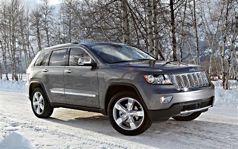 Free Download 2015 Jeep Grand Cherokee Hd Wallpaper 1920x1080 2015 Jeep Grand [1920x1200] For