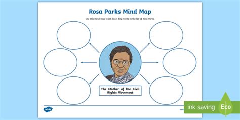 Rosa Parks Map