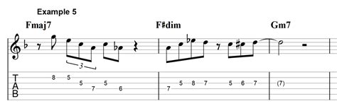 How Joe Pass Makes Jazz Chords Simple And Easy Jens Larsen