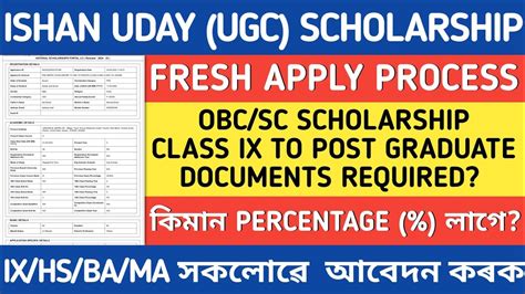 Ishan Uday Ugc Scholarship Apply Process Obc Sc Scholarship