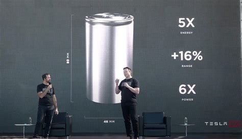 Teslas Tabless Cells Are Curiously Similar To Lg Chems New Form