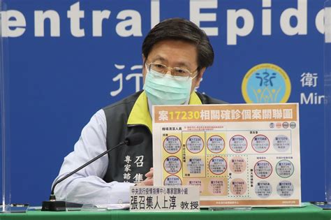 桃機群聚一次看！張上淳揪出感染源是她 至少3波感染、2條傳播鏈 上報 焦點