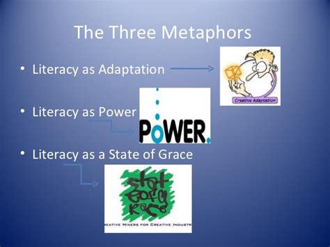 Literacy In Three Metaphors