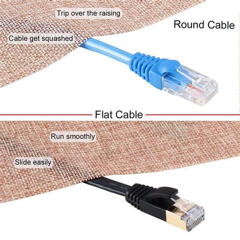 100ft Gigabit Gold Plated Flat Cat7 Ethernet Lan Cable – Honorstand ...