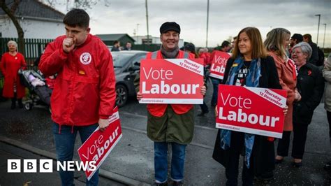 General Election 2019 Scottish Labour Manifesto At A Glance Bbc News