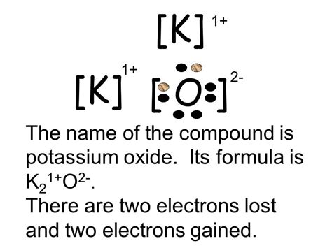 Lewis Dot Structure Potassium