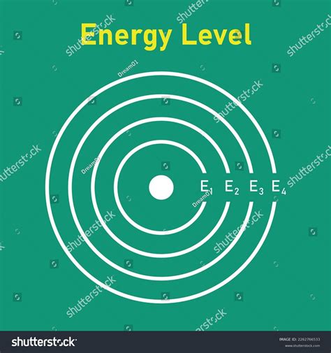 Principal Energy Level Over 29 Royalty Free Licensable Stock Vectors