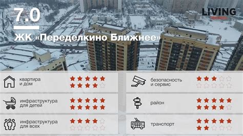ЖК «Переделкино Ближнее» обзор Тайного Покупателя - YouTube