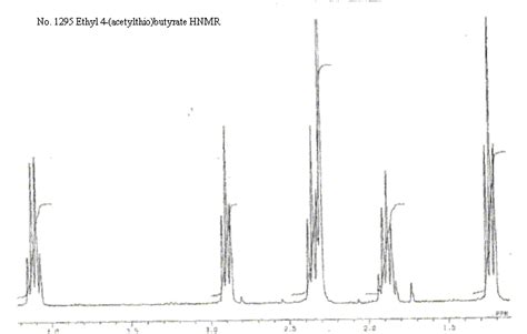 Ethyl Butanoate Nmr