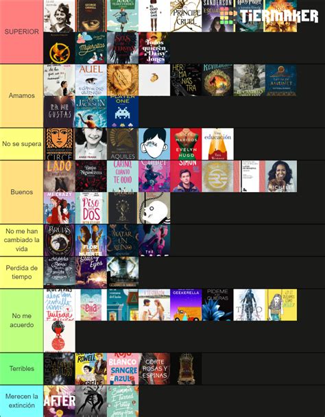 Libros que me he leído Tier List Community Rankings TierMaker