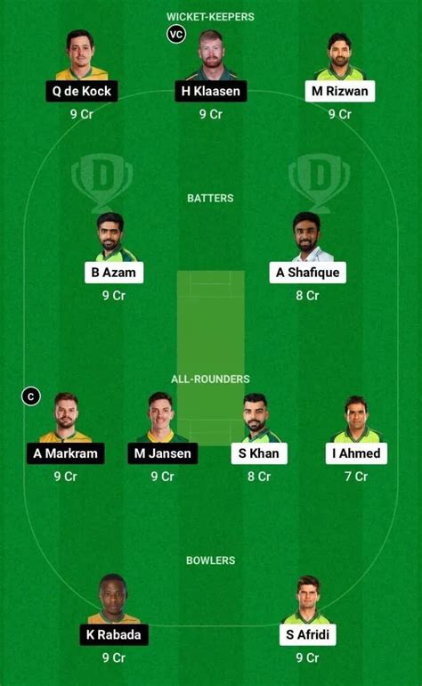 Pak Vs Sa Dream11 Prediction Dream11 Playing Xi Today Match 26 Icc