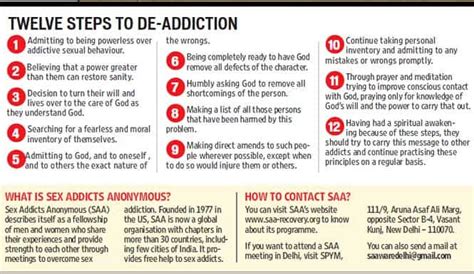 Delhis Sex Addicts Come Together To Share And Heal Hindustan Times