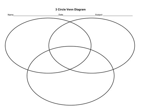 Venn Diagram Template 4 Circles