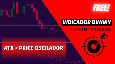 INDICADOR BINÁRIAS GRÁTIS MT4 ATX PRICE OSCILADOR YouTube