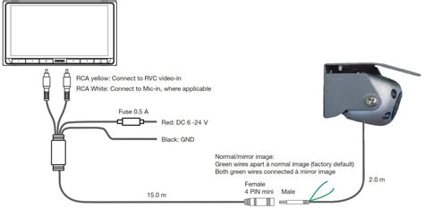 ZENEC ZE RVSC62 MK2 Rear View Camera Instruction Manual