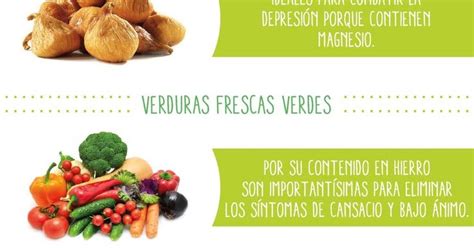 Como Controlar La Depresión En Cuarentena Alimentos Para Combatir La Depresión