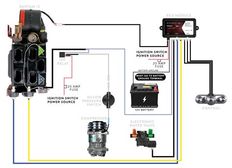 Bantam Jack Wiring Diagram