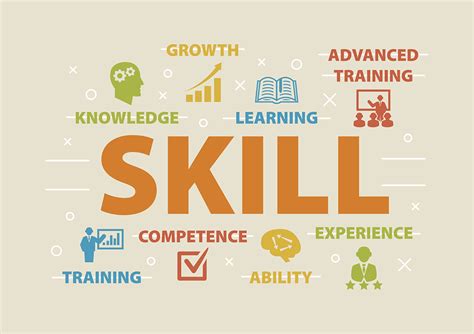 Most Needed Skills For 2019 Hard Skills Hr Daily Advisor